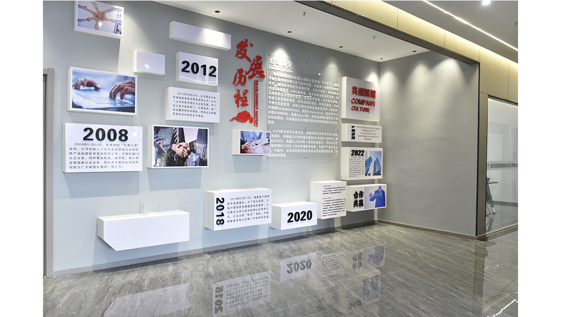 發(fā)展史